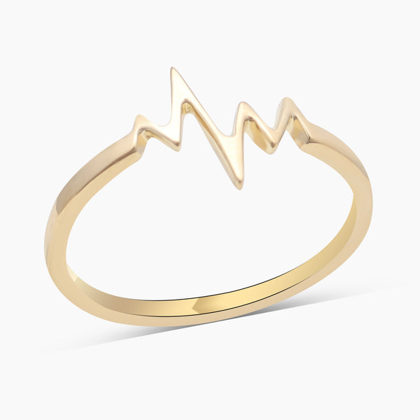 Gold Vermeil EKG Ring